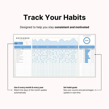 Habit Tracker