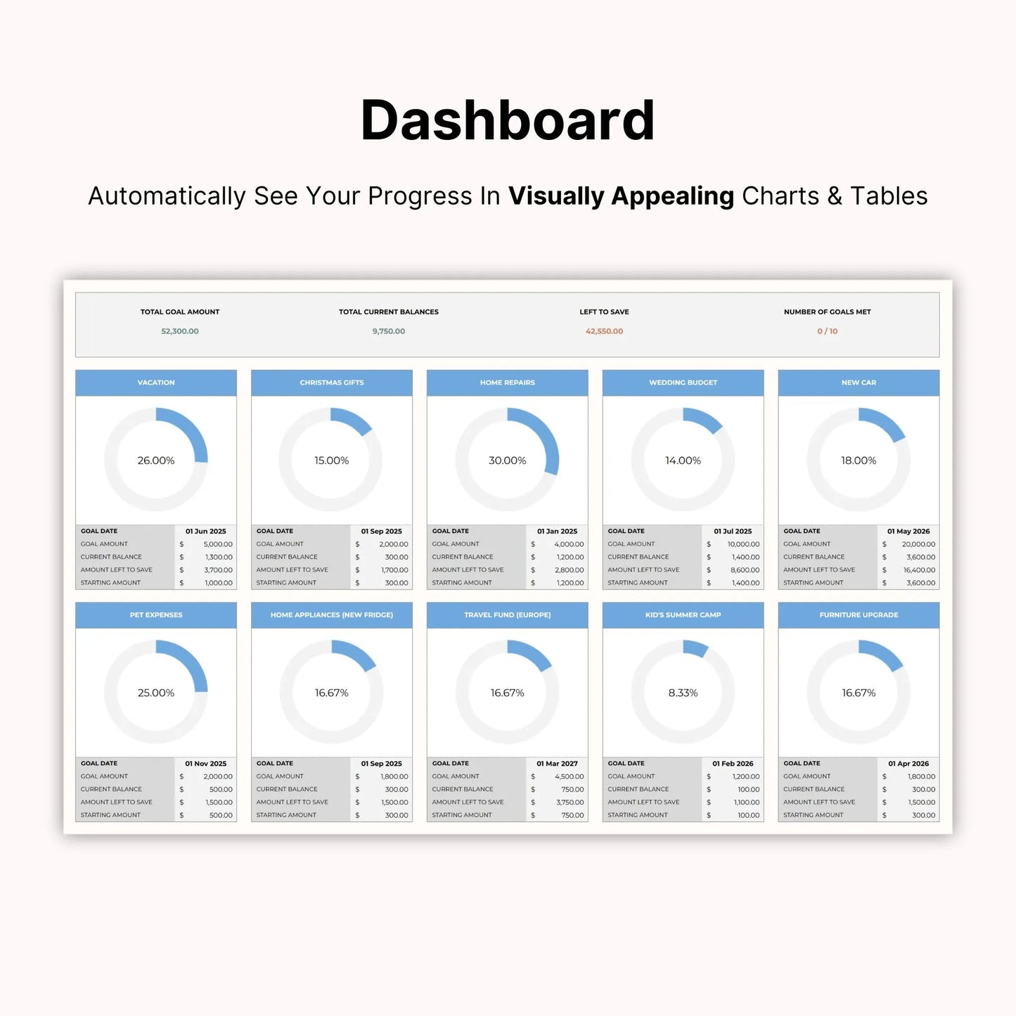 Sinking Funds Tracker