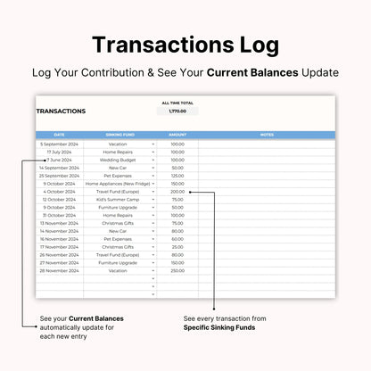 Sinking Funds Tracker